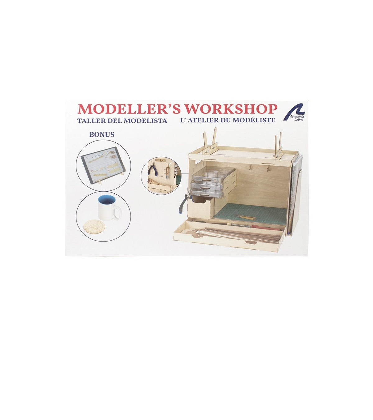 Modeling Workbench: Modeller's Workshop